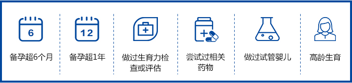 适用人群